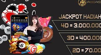 3 Macam Slot Alternatif Di Dunia Togel Singapore Hongkong