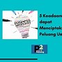 Peluang Usaha Dihasilkan Dari Kewaspadaan Yang Dimaksud Kewaspadaan Itu Adalah